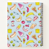 Carnet Alimentation (Dos)