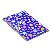 Carnet Alimentation bleue (Côté Droit)