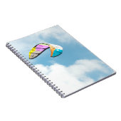 CARNET ALINÉA (Côté Droit)