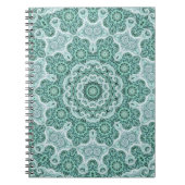 Carnet alléchant en turquoise (Devant)