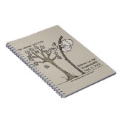 Carnet Allez-y et Essayez (Côté Droit)