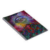 Carnet Allseeing (Côté Droit)