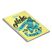 Carnet Aloha Hawaii Surf Rider Thunder_Cove (Côté Droit)