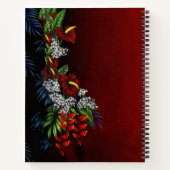 Carnet Aloha Tall minuit (Dos)