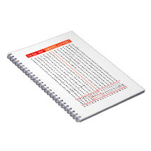 Alphabet amharique Langue éthiopienne