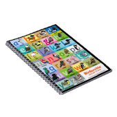 Carnet Alphabet Birdable des oiseaux (Côté Droit)