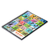 Carnet Alphabet Birdable des oiseaux (Côté gauche)