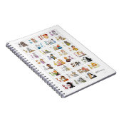 Carnet Alphabet digital allemand II (Côté Droit)
