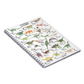 Carnet Alphabet Dinosaure (Côté Droit)