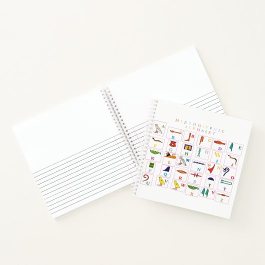 Carnet Alphabet Hiéroglyphique (Intérieur)