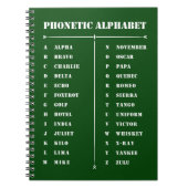 Carnet Alphabet phonétique (Devant)