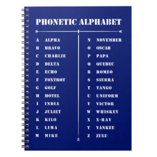 Carnet Alphabet phonétique