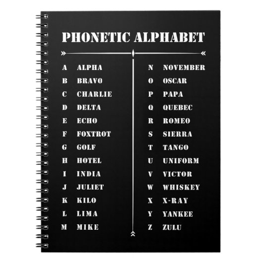 Carnet Alphabet phonétique (Devant)