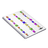 Carnet Alphabet phonétique de l'OTAN, coloré (Côté Droit)