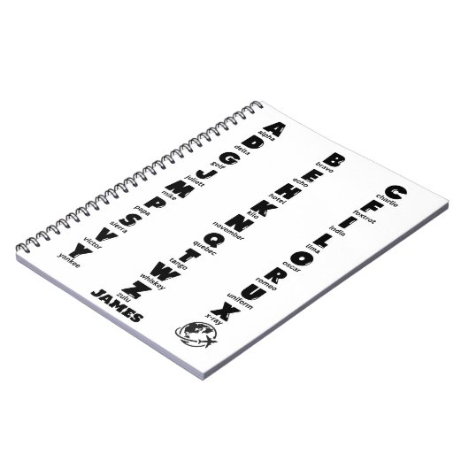 Carnet Alphabet phonétique de l'OTAN, Lettres noires, Per (Côté gauche)