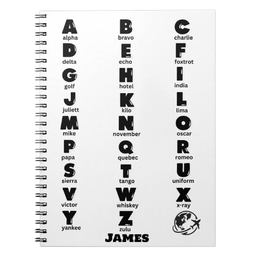 Carnet Alphabet phonétique de l'OTAN, Lettres noires, Per (Devant)