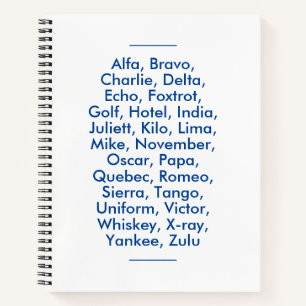 Carnet alphabet phonétique "OTAN", Alfa à Zulu