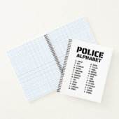 Carnet Alphabet Phonétique Police (Intérieur)