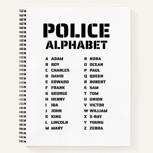 Carnet Alphabet Phonétique Police (Devant)
