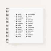 Carnet Alphabet phonétique pour la spirale militaire (Devant)