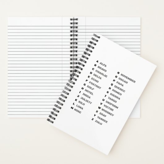 Carnet Alphabet phonétique pour l'armée – OTAN (À l'intérieur)