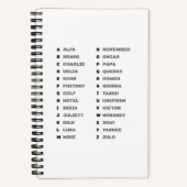 Carnet Alphabet phonétique pour l'armée – OTAN (Recto)