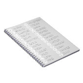 Carnet alphabétique (Côté Droit)