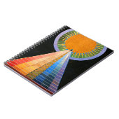 Carnet Altarpiece Hilma Af Klint No 1 (Côté gauche)