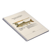Carnet Amago Mountain Stream Fishing Log Photo Notebook (Côté Droit)