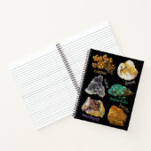 Carnet Améthyste Mica Cuivre Barite Malachite Geode Rocks (Intérieur)