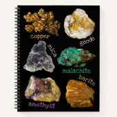 Carnet Améthyste Mica Cuivre Barite Malachite Geode Rocks (Devant)