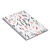 Carnet Ameublement en nappes d'aquarelle (Côté Droit)