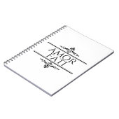 Carnet Amor Fati (Côté gauche)