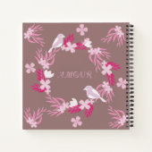 Carnet amour des oiseaux (Dos)