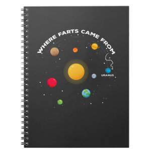 Carnet Amoureux de l'astronomie du système solaire