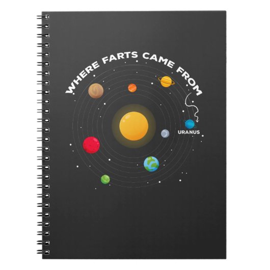 Carnet Amusante Astronomie Système Solaire Plaisanterie U (Devant)