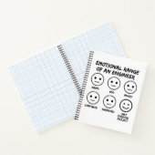 Carnet Amusante Gamme Émotionnelle D'Un Ventilateur D'Ing (Intérieur)