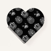 Carnet Analyse IRM du cerveau (Devant)