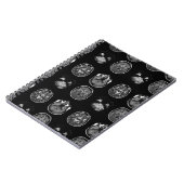 Carnet Analyse IRM du cerveau (Côté gauche)