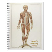 Carnet Anatomie (Devant)