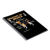 Carnet Anatomie De Chien beagle D'Un Chien Beagle Beagle  (Côté Droit)