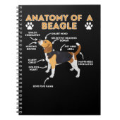 Carnet Anatomie De Chien beagle D'Un Chien Beagle Beagle  (Devant)