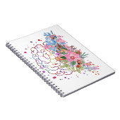 Carnet Anatomie du cerveau (Côté Droit)