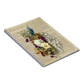 Carnet anatomie du cerveau floral médical (Côté Droit)