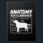 Carnet Anatomie du chien du Labrador<br><div class="desc">Anatomie du chien du Labrador</div>