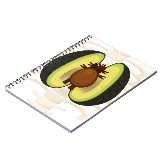 Carnet Anatomie d'un avocat (Côté gauche)