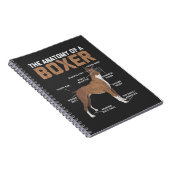 Carnet Anatomie d'un chien de boxe animal animal animal a (Côté Droit)