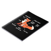 Carnet Anatomie D'Un Renard (Côté gauche)