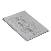 Carnet Anatomie grise (Côté Droit)