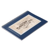 Carnet Anatomie humaine et physiologie Customisée (Côté gauche)